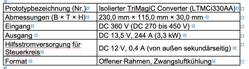 Alps Alpine entwickelt „TriMagiC Converter“-Schaltungstechnologie für isolierte Gleichspannungswandler